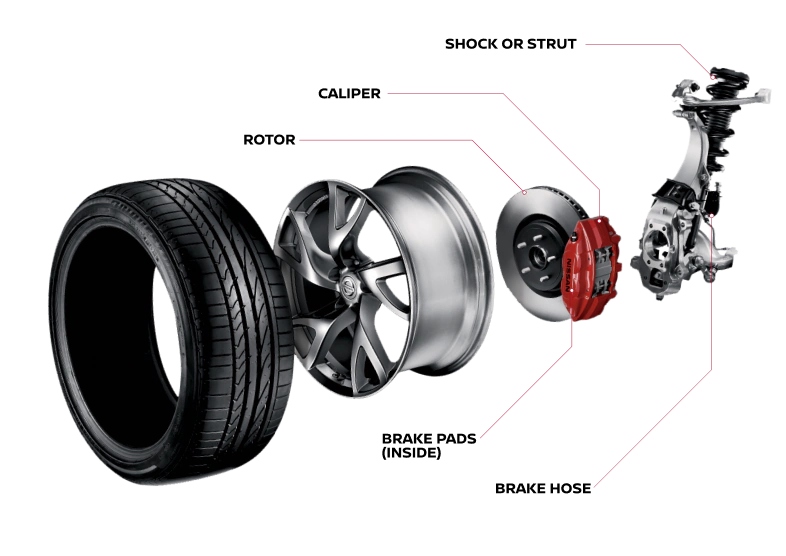 Brake details | Mountain View Nissan Of Cleveland in McDonald TN